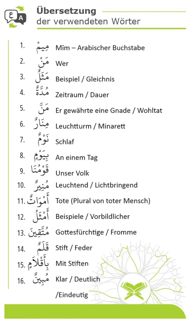 Wörter Deutsch von Arabisch